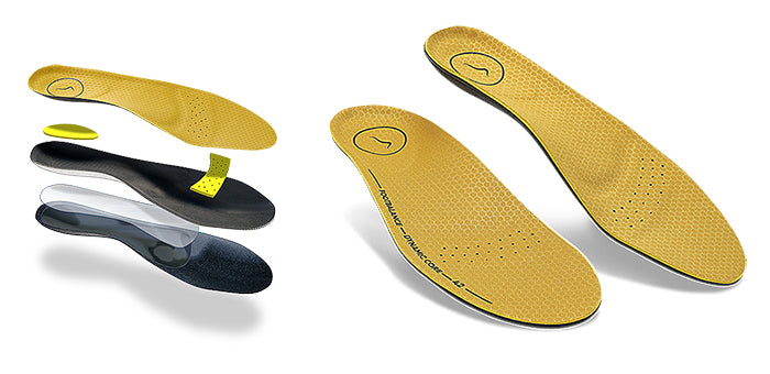 Breakdown of layers that go into FootBalance Orthotic