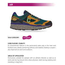 Load image into Gallery viewer, Clara Standard Fit Women&#39;s Nubuck &amp; Full Grain Leather Easy Slip On Shoe
