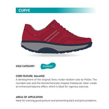 Load image into Gallery viewer, ID Zoom II Standard Fit Women&#39;s Soft Roll Lace Up Sport Style Shoe
